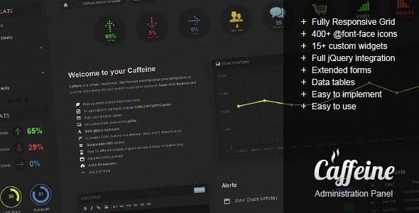 Caffeine Responsive Admin Template AdminTemplates