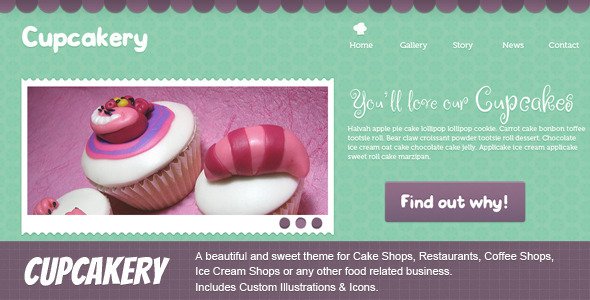 Cupcakery PSD Retail