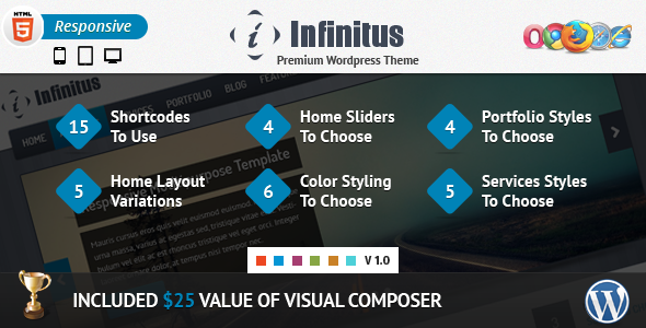 Infinitus : Responsive Business Wordpress Theme Corporate