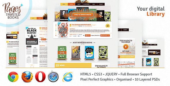 Pages Plus + Template Nonprofit