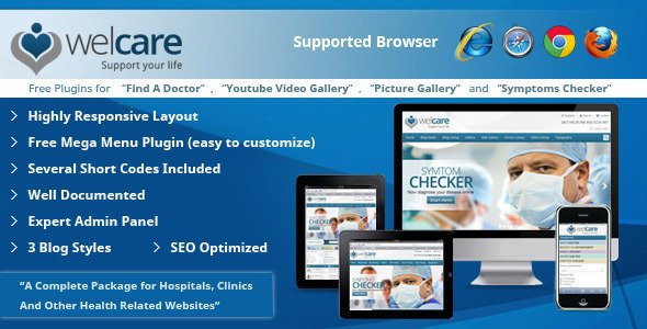 Welcare Responsive Medical Wordpress Theme Retail