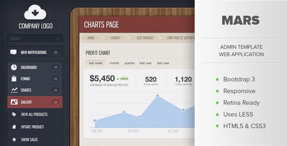 Mars - Responsive Admin Bootstrap 3 Template