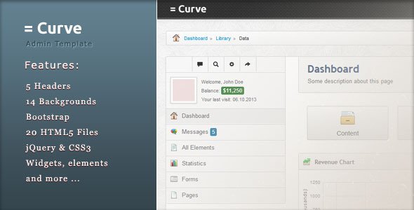 Curve Admin Template
SiteTemplates