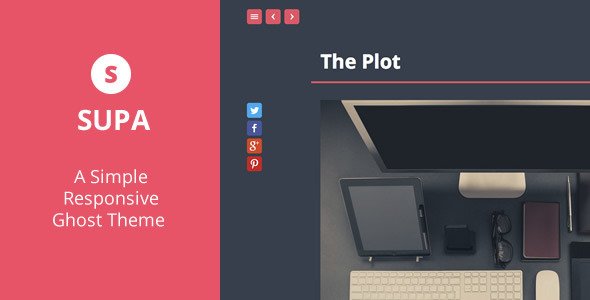 Supa - A Simple Responsive Ghost Theme