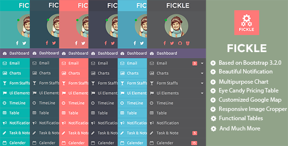Fickle - Responsive Admin Template
 TFx
