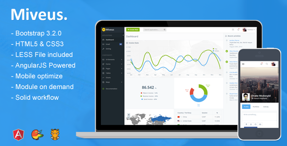 Miveus - Yet Another Bootstrap + Angular Webapp
 TFx