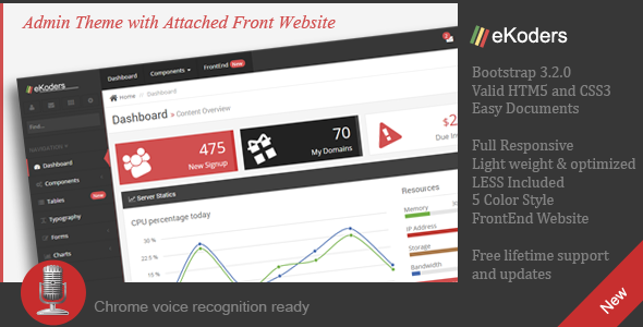 eKoders - Admin Template
 TFx SiteTemplates