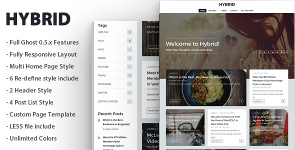 HYBRID - A Modern Grid Theme For Ghost
 TFx