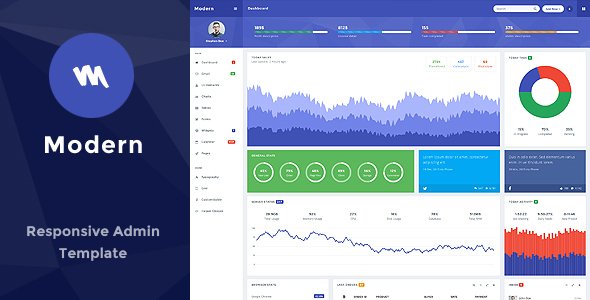 Modern - Responsive Admin Template
           TFx