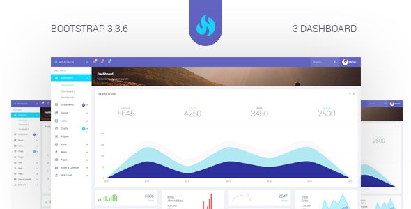 My Admin - Responsive Admin Template
           TFx