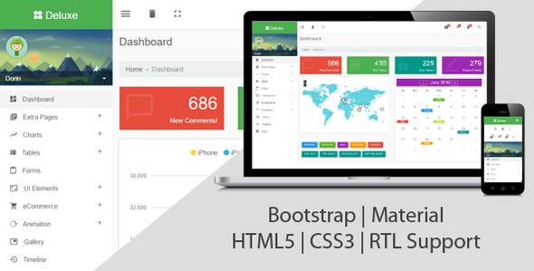 Deluxe - Bootstrap Material Admin Template
           TFx