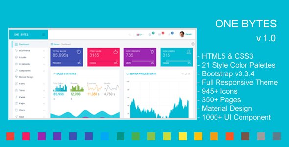 Onebytes - Responsive Multipurpose Admin Theme
           TFx
