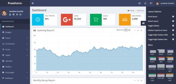 FrontAdmin - Bootstrap Admin Template
           TFx