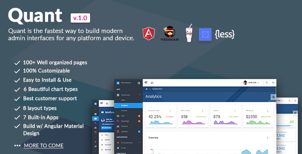 Quant - AngularJS Material Design Admin Template
           TFx