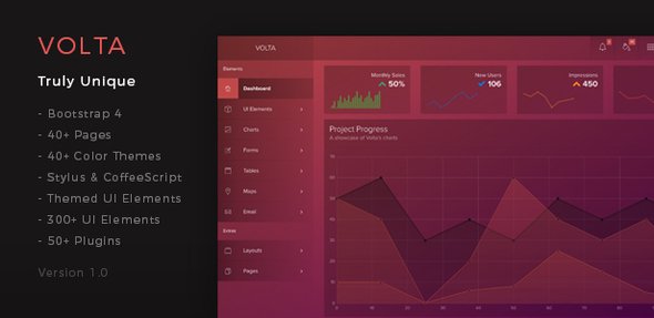 Volta - Futuristic Web Application and Admin Dashboard
           TFx