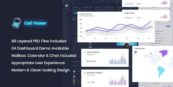 Cell Power - Admin Dashboard PSD Template
           TFx Aydan Arden