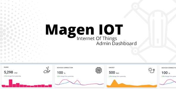 Magen IOT Admin Dashboard
           TFx Royale Tri