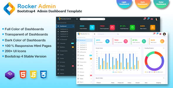 Rocker - Bootstrap 4 Admin Dashboard Template
           TFx Bernie Trenton