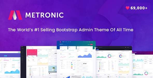 Metronic - Responsive Admin Dashboard Template
       TFx Amos Kyou