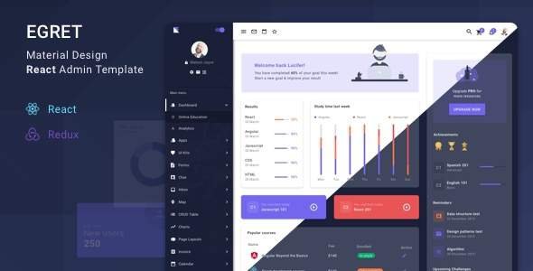 Egret - React Redux Material Design Admin Dashboard Template
       TFx Vosgi Zaiden