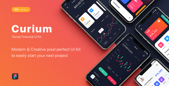 CURIUM - Financial UI Kit for Figma TFx