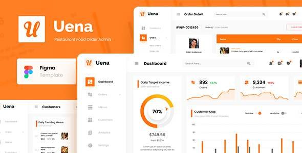 Uena - Restaurant Food Order Admin Dashboard UI Figma Template TFx