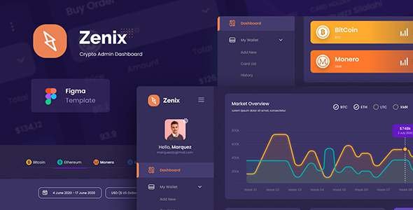 Zenix - Crypto Admin Dashboard UI Template Figma TFx