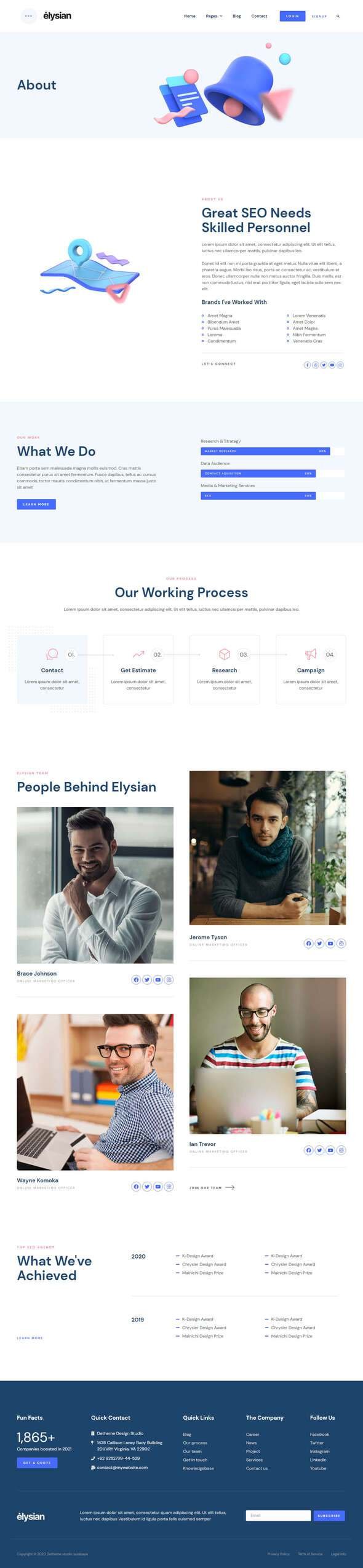 Elysian  3D Style SEO Agency Elementor Kit TFx