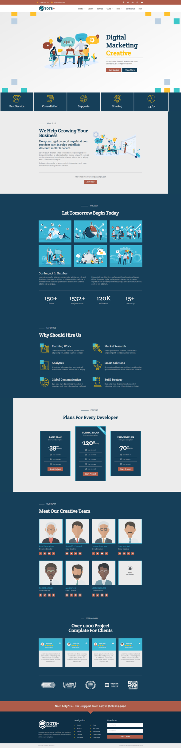 TOTB - Marketing Solution Elementor Template kit TFx
