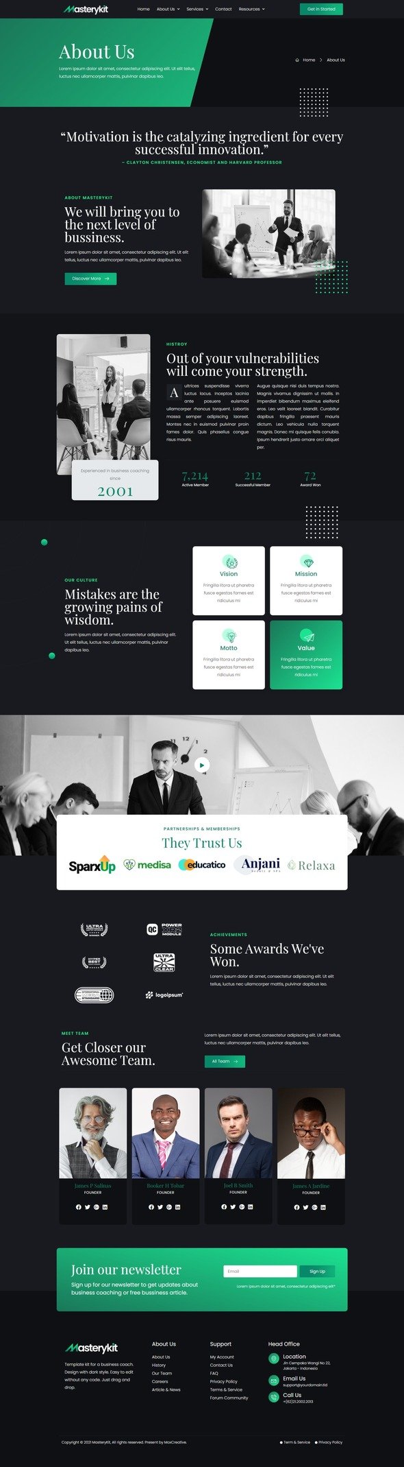 MasteryKit - Business Coach Elementor Template Kit TFx