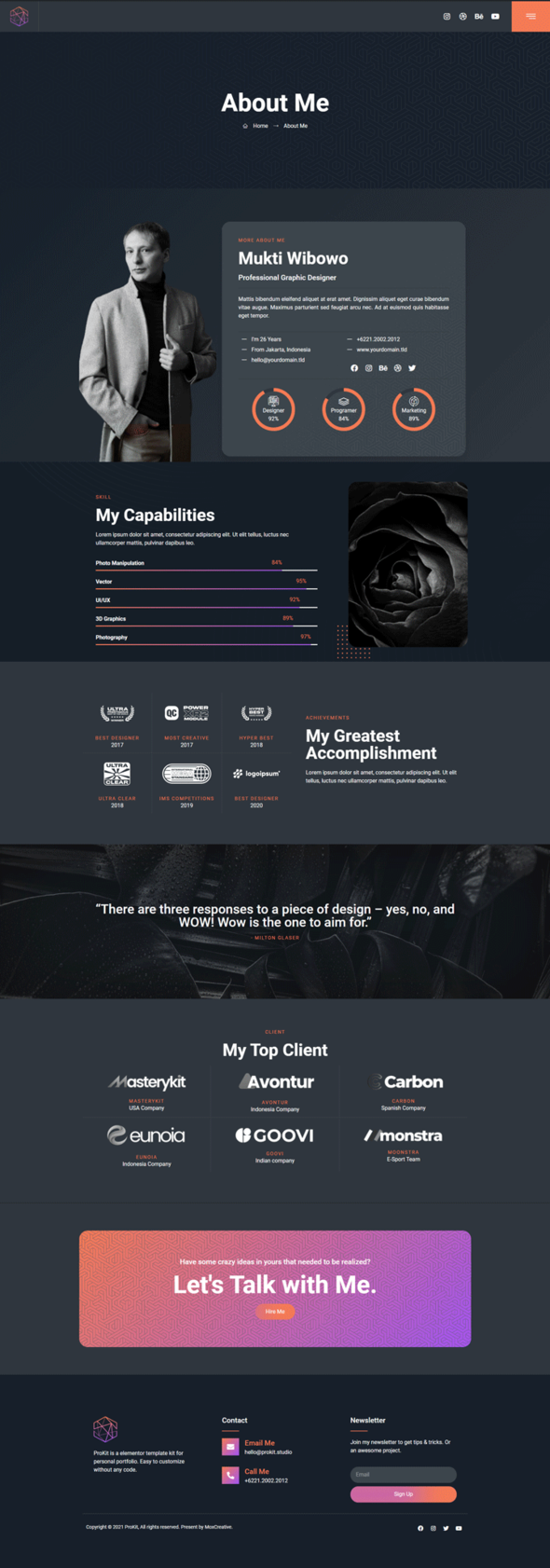 ItsMyKit - Dark Creative Portfolio Elementor Template Kit TFx