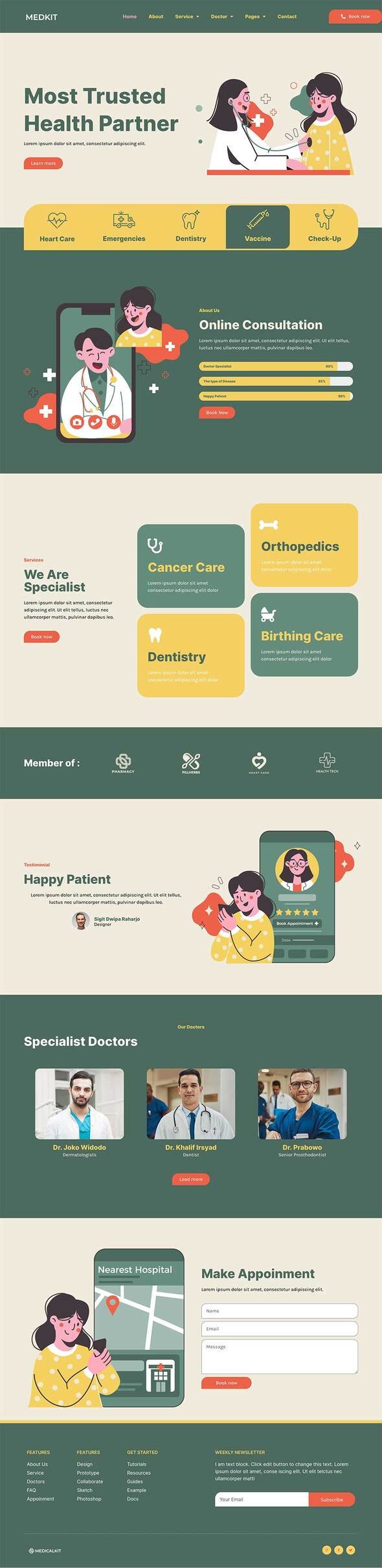 Medicalkit - Health amp Clinical Care Elementor Template Kit TFx