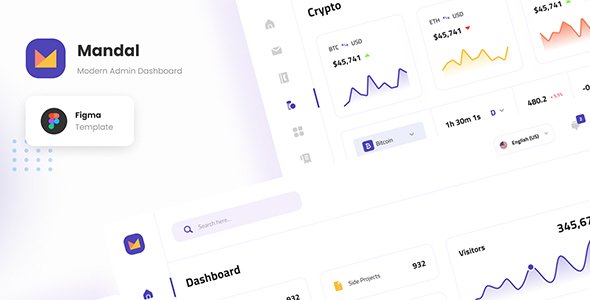 Mandal - Clean Modern Admin Dashboard Template Figma TFx
