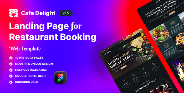 Cafe Delight - Restaurant Figma Ui Template TFx