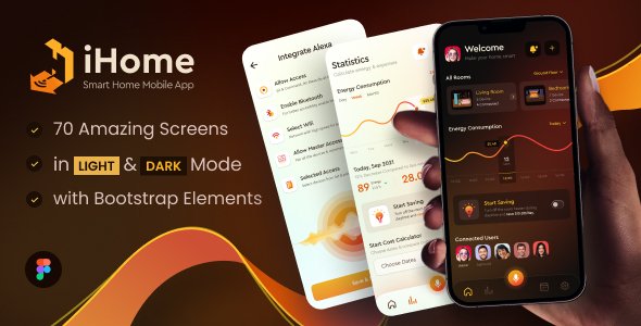iHome  Smart Home Mobile App UI Template Screens in Figma TFx