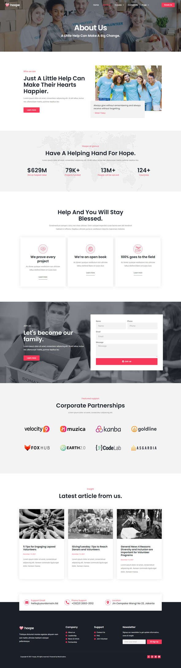 Hoope - Charity amp Donation Elementor Template Kit TFx