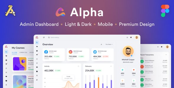 Alphaboard  Admin Dashboard amp UI Kit Figma Template TFx