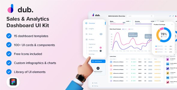 Dub - Sales Analytics Dashboard TFx
