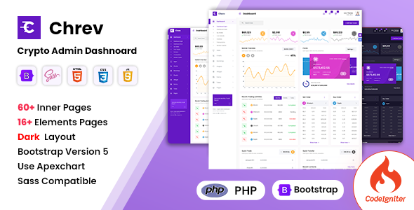 Chrev - Codeigniter Admin Dashboard Template TFx