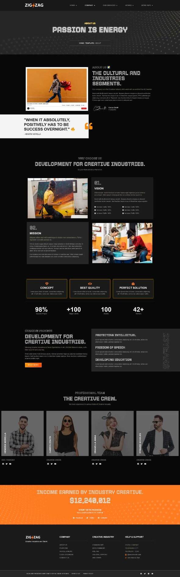Zigzag - Creative Industries Elementor Template Kit TFx