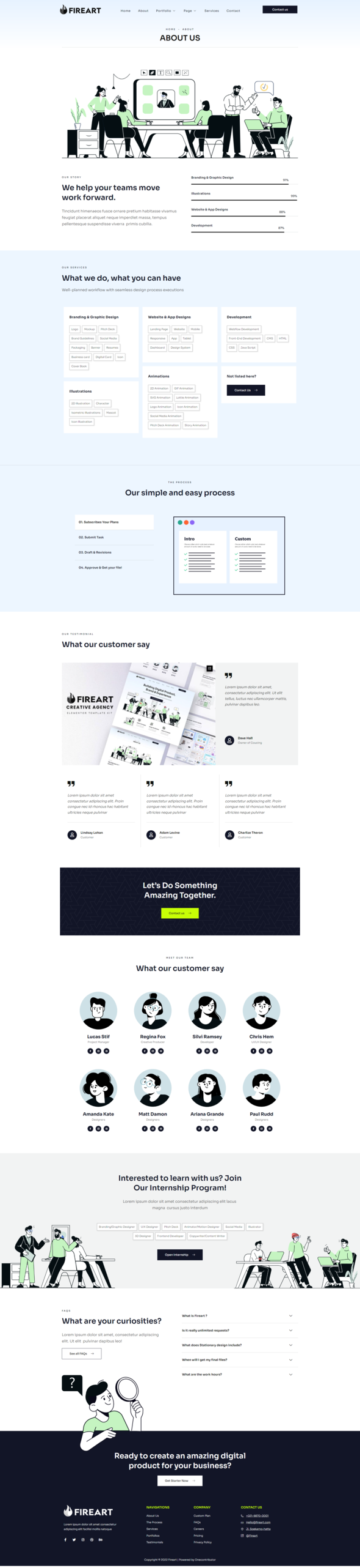 Fireart - Creative Agency Elementor Template Kit TFx