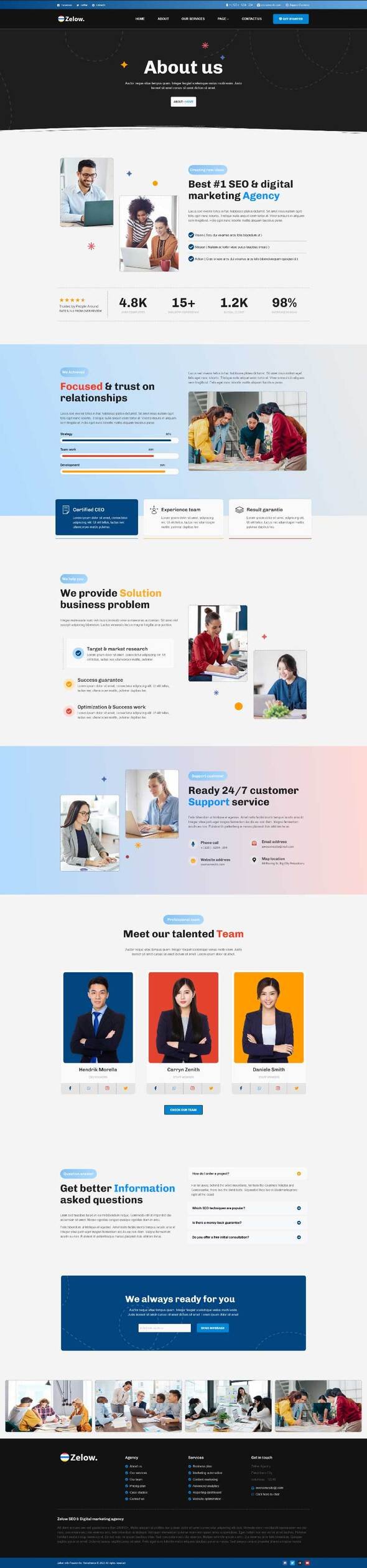 Zelow - SEO amp Digital Marketing Agency Elementor Template Kit TFx