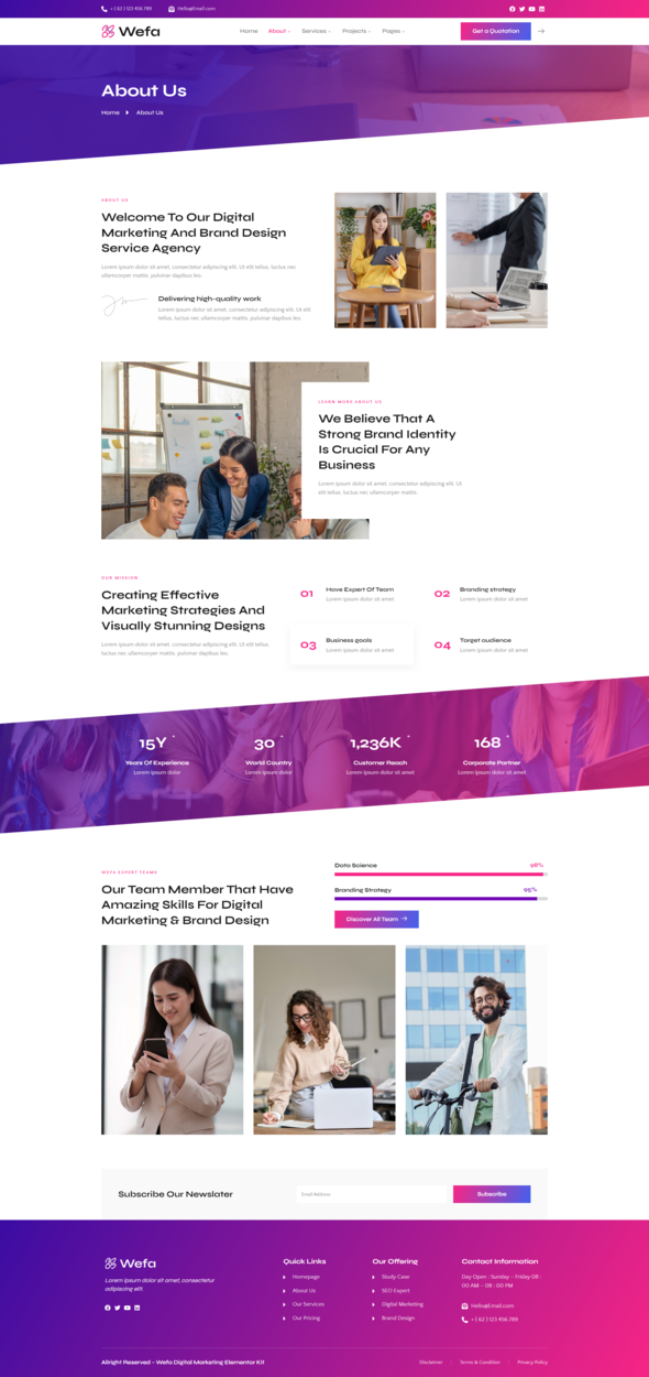 Wefa - Digital Marketing amp Brand Design Agency Elementor Template Kit TFx