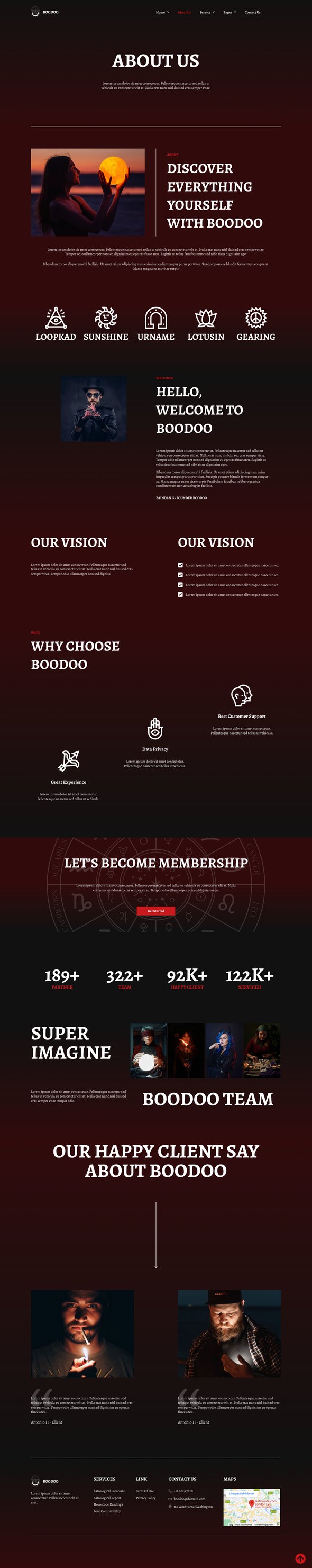 Boodoo - Astrology amp Horoscope Elementor Template Kit TFx