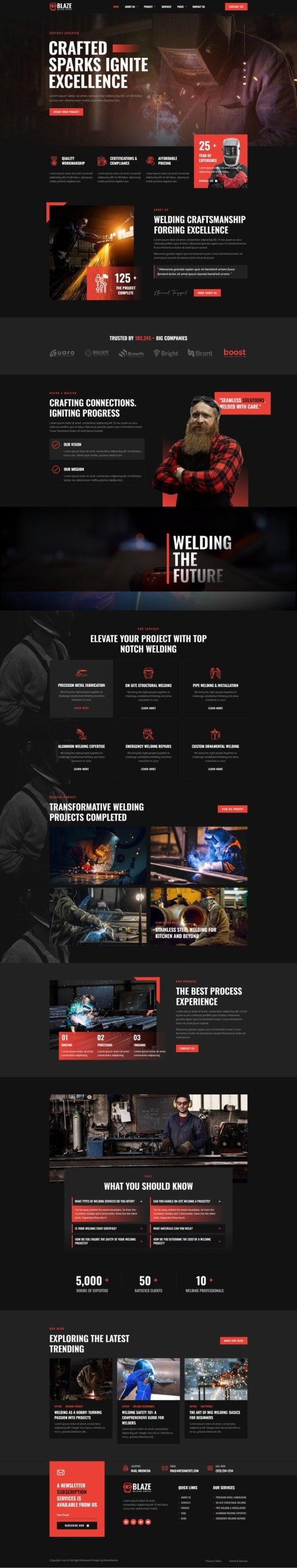 Blaze - Welding Services Elementor Template Kit TFx