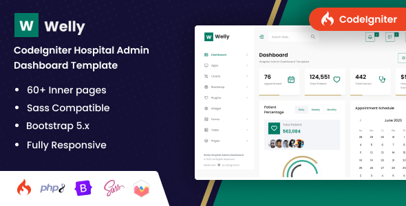 Welly  CodeIgniter Hospital Admin Dashboard Bootstrap Template TFx