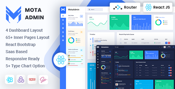 MotaAdmin - React Redux Admin Dashboard Template TFx